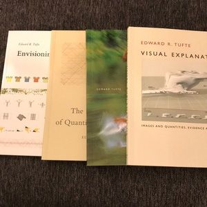 BUNDLE DEAL: Selling All 4 Books for a Discount!!